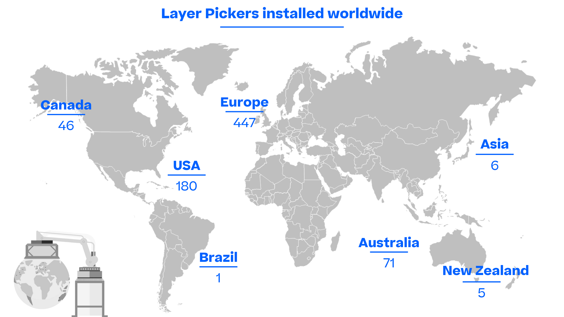 Layer Pickers Worldwide Layer Pickers Worldwide